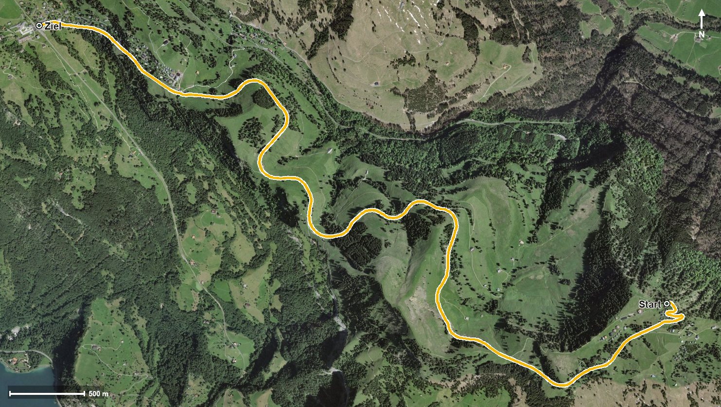 Luftbild mit eingezeichneter Route: Rigi-Panoramaweg
